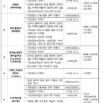 52008e6e39f30ef26b5297a6f2bd1d43