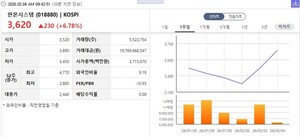 583461_610435_4327_v150