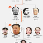 GYH2026021200120004400_P4