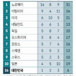 GYH2026021800010004400_P4