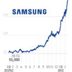 GYH2026022400100004400_P4