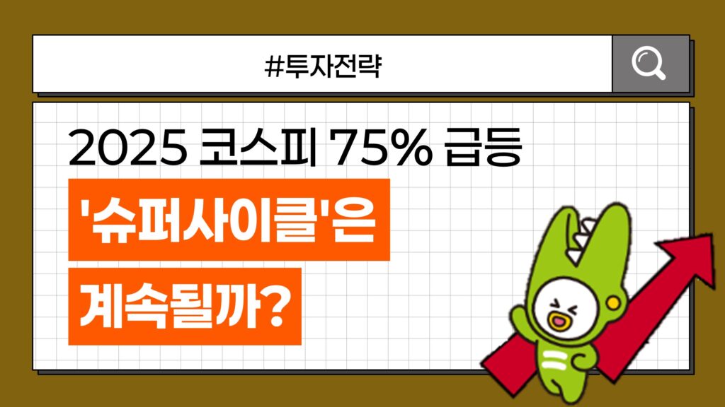 KOSPI20surge20in20202520supercycle20continue