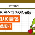 KOSPI20surge20in20202520supercycle20continue