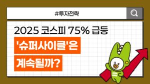 KOSPI20surge20in20202520supercycle20continue