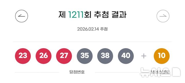 NISI20260214_0002064463_web