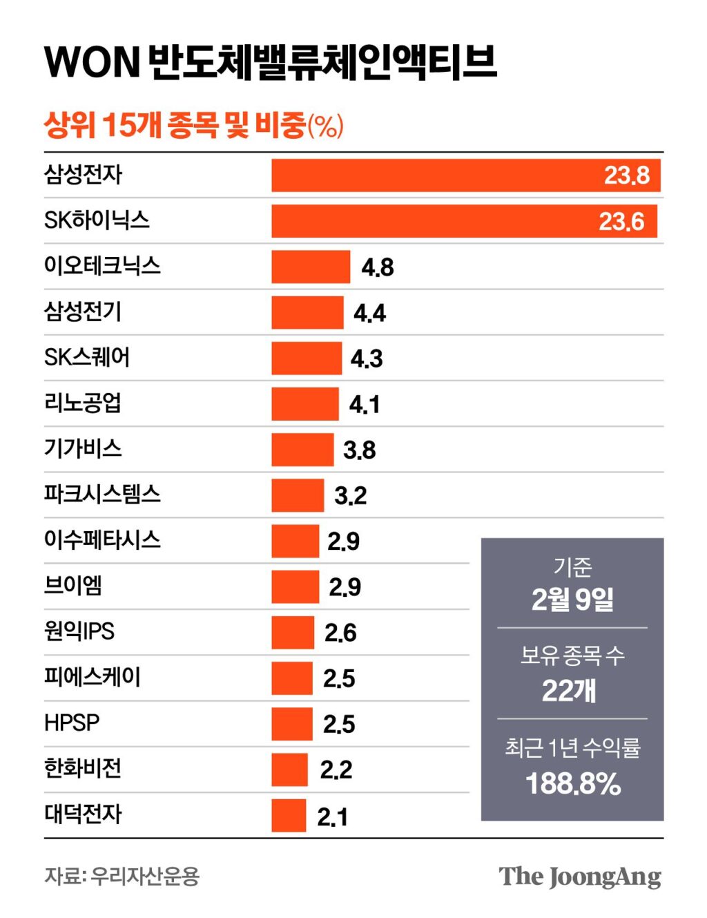 f2f289db-abbd-4db6-bece-247b39f4cafc