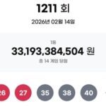 news-p.v1.20260214.241594aa01ae45b9bf430da13783d74f_T1