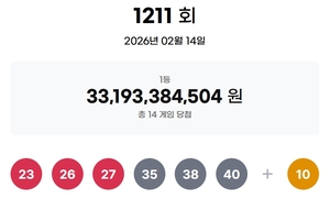 news-p.v1.20260214.241594aa01ae45b9bf430da13783d74f_T1