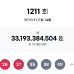 news-p.v1.20260214.a38073672f5e4ab5a2c2b408dabc475b_P1