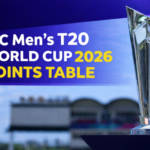 t20-world-cup-2026-standings-updated-points-table-after-india-vs-netherlands-match_2026021071453