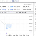 16001495_1876993_3435