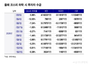 2026030916060810991_2