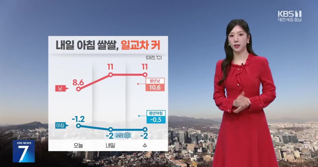 20260309201948365zkvb