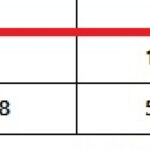 20260322070126125hgbl