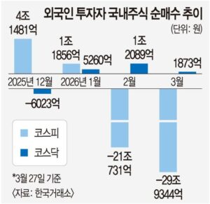 2026032922100554172_1774789805_1774774172