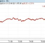 4401506_297440_332_v150