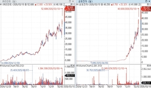 4402749_299018_333_v150