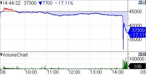 4406147_303501_505_v150-1