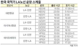 4a779311-5b7a-4bf2-8272-4381332c1350