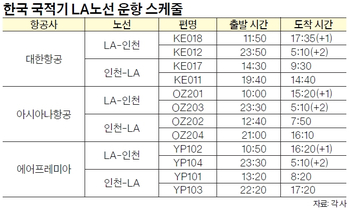 4a779311-5b7a-4bf2-8272-4381332c1350