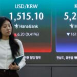 È¯À² °í°øÇàÁø, ÄÚ½ºÇÇ´Â ÇÏ¶ô