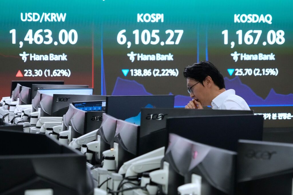 South Korea Financial Markets