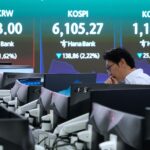 South Korea Financial Markets