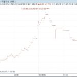 AKR20260304005400002_03_i_P4