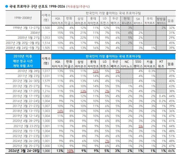 AKR20260331177800007_01_i_P4