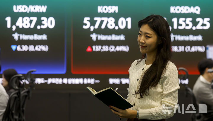 '¿À´Ã ½ÃÈ²Àº?'