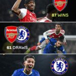 Truc-tiep-bong-da-Arsenal-Chelsea-Derby-ruc-lua-dinh-doat-ngoi-dau-Ngoai-hang-Anh-3-1772354834-984-width1080height1350