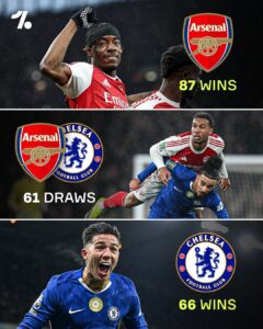 Truc-tiep-bong-da-Arsenal-Chelsea-Derby-ruc-lua-dinh-doat-ngoi-dau-Ngoai-hang-Anh-3-1772354834-984-width1080height1350