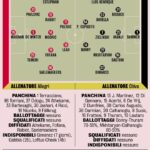 calciotalk_5238669_20260308191119_711041d66524cc15_thumb