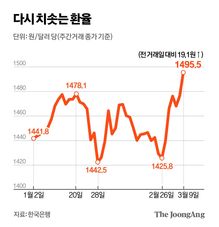 cea18f85-9258-4ac6-ae17-5c8549d08f67