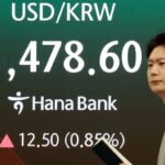 »ó½Â¼¼ º¸ÀÌ´Â ¿ø´Þ·¯ È¯À²