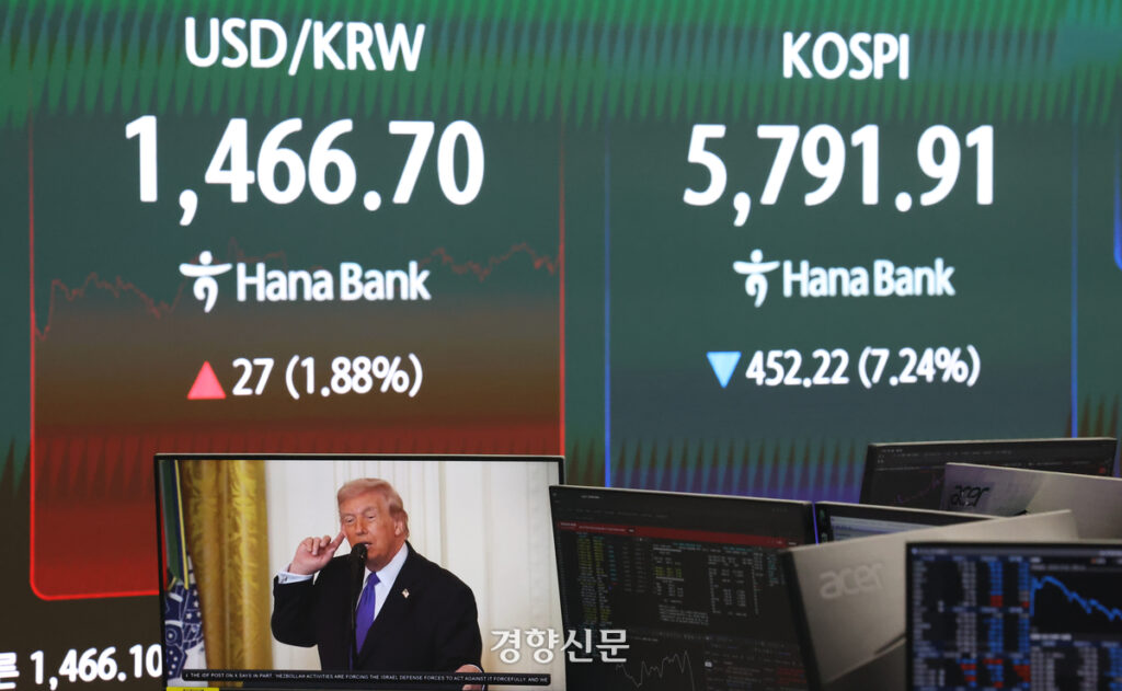 20260303_코스피환율 스케치_dh-6