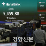 코스피 환율 2026.03.04  (11)