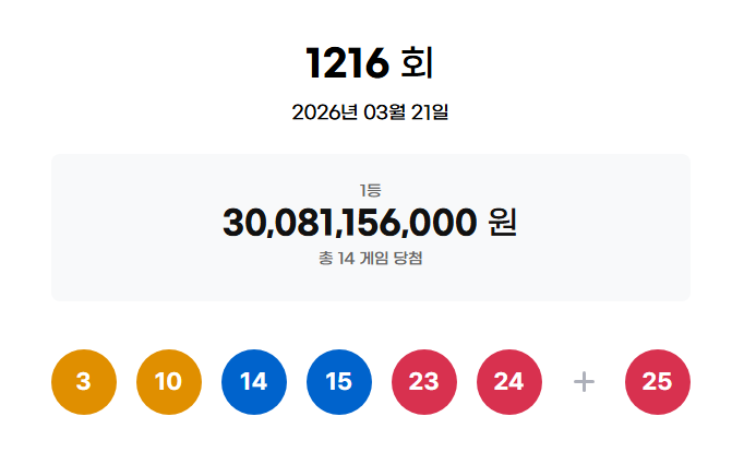 news-p.v1.20260321.998371fd6ad3489d8e81719496454caa_P1