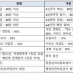 15313_20219_5745_v150