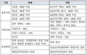 15313_20219_5745_v150