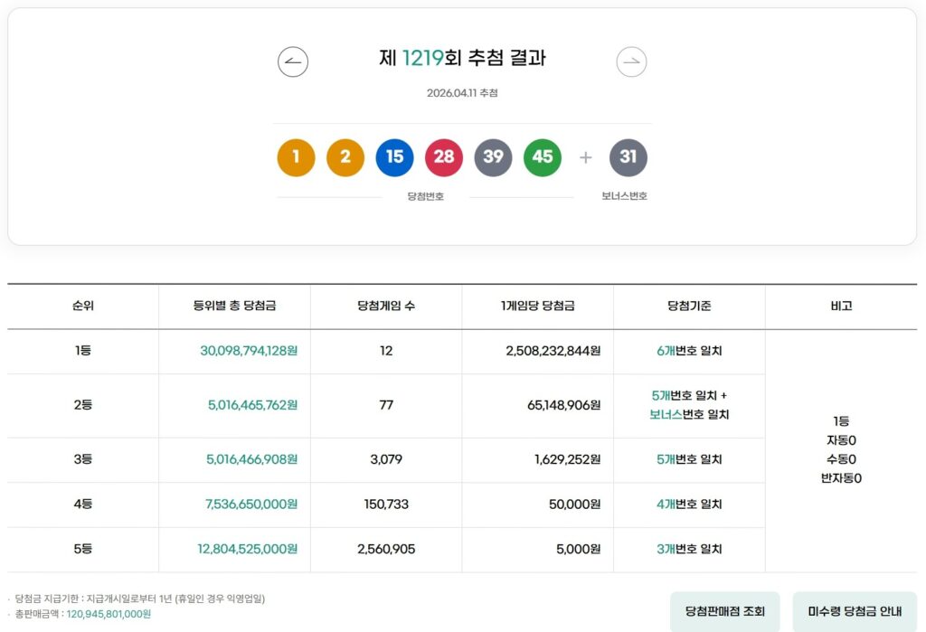 16032174_1898856_5242