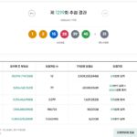 16032174_1898856_5242