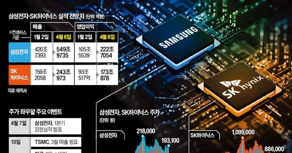 20260407060404877vkdc