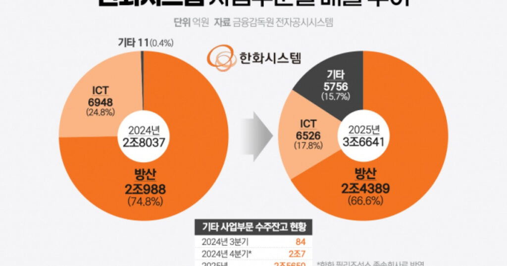 20260415175805248grmd