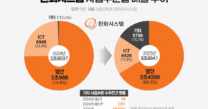 20260415175805248grmd