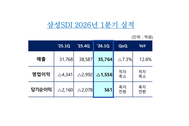 20260428090034645_5GNVR8ZO