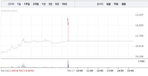 435922_368783_1126_v150