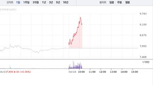 436683_369364_1817_v150