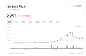 448854_439083_1931_v150