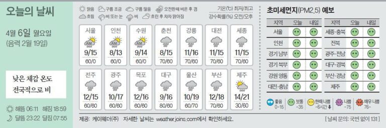 4c1d093e-757d-424f-8de1-1bb4145a4eb3